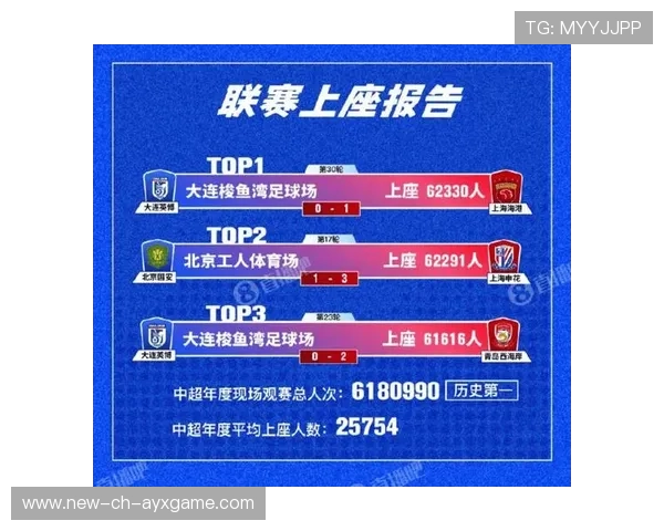 “中超赛季展望:新规则带来新变化”,中超新赛季规则争冠和降级 “中超赛季展望:新规则带来新变化”,中超新赛季规则争冠和降级